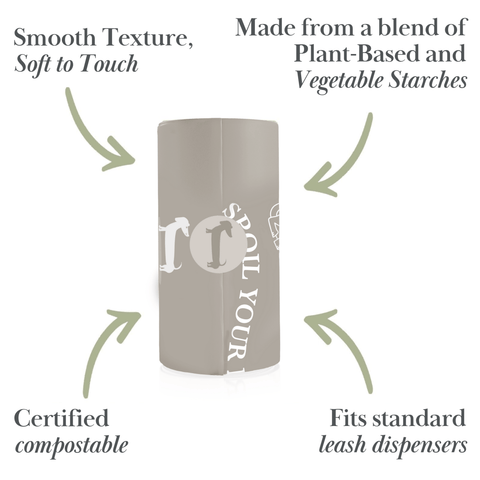 Waste Bags - Biodegradable and Compostable - Nina Woof